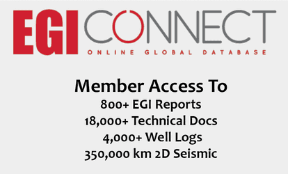 Making the Most of Your EGI Membership!