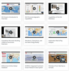 New Ways to Learn from EGI: Thematic and Project Videos Available