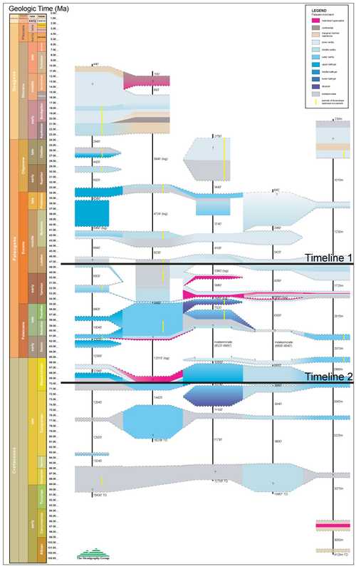 fig4 wheeler example