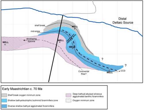 fig5 earlymaastr paleomap 768x585