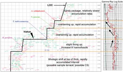 fig6 log gcc correlation 1024x603