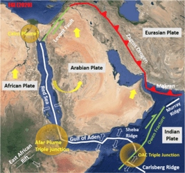New Research Opportunity: Red Sea and Gulf of Suez Basins Research in Development